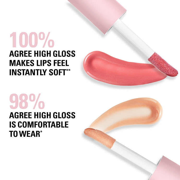 Cupid High Gloss